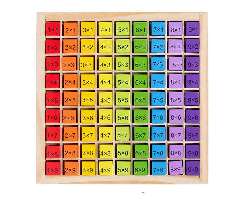Montessori Wooden Multiplication Table